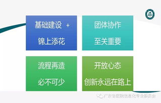融合創新，智聯未來 互聯網環境下的醫療服務與醫療器械信息服務新實踐