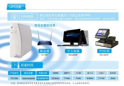 山特TG1000后備式UPS電源 性能特點與市場選購指南